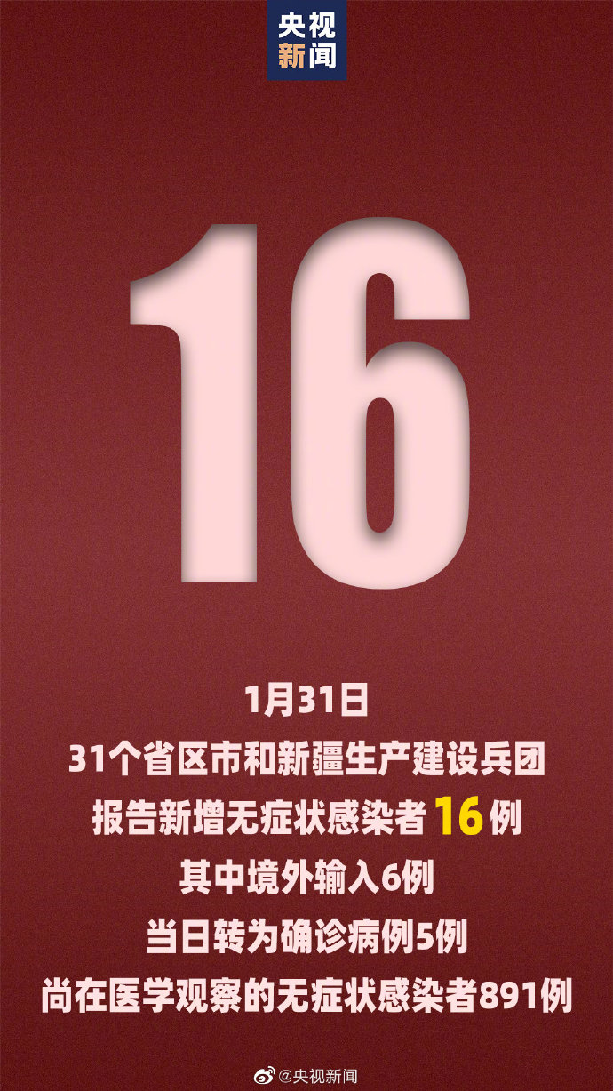 【黑龙江新增22例确诊/黑龙江新增22例活动轨迹】-第1张图片