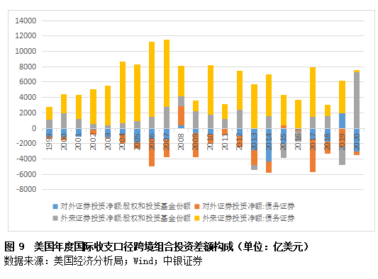 美国的最新疫情情况,美国的最新疫情情况如何-第2张图片