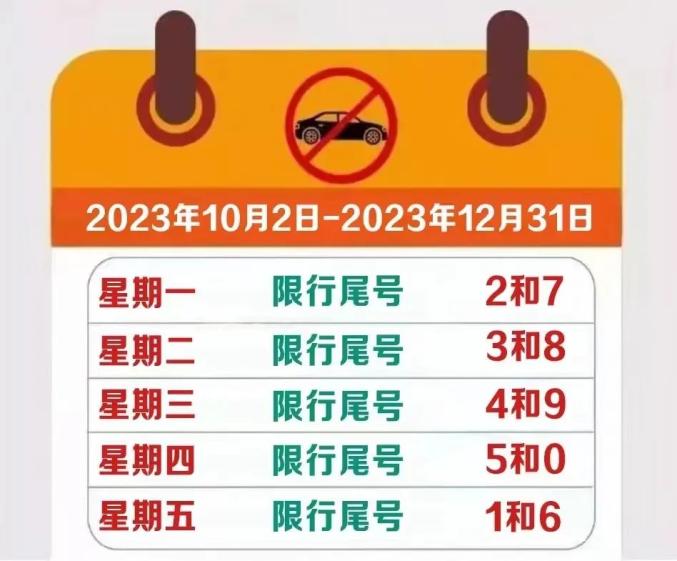 成都限号2024年最新限号时间表-成都明天限号多少-第2张图片