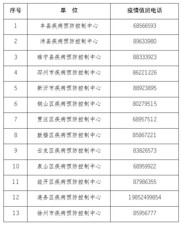 今天全国的疫情最新消息︰(今天全国疫情最新报道)-第2张图片