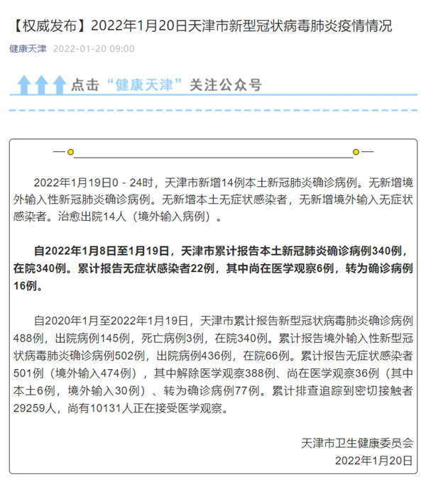 【辽宁又增1例/辽宁增1例本土病例】-第2张图片