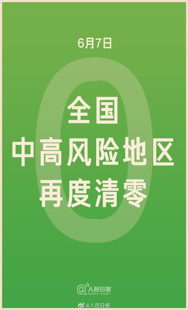 【河南中高风险区清零/河南中高风险区清零最新消息】