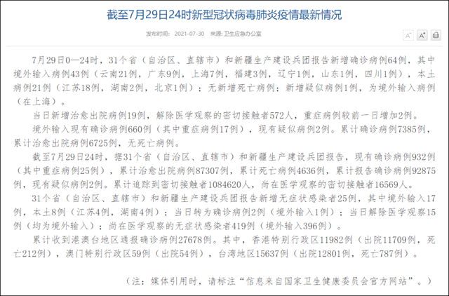 31省新增确诊22例新疆17例-31省份新增29例本土病例 20例在新疆