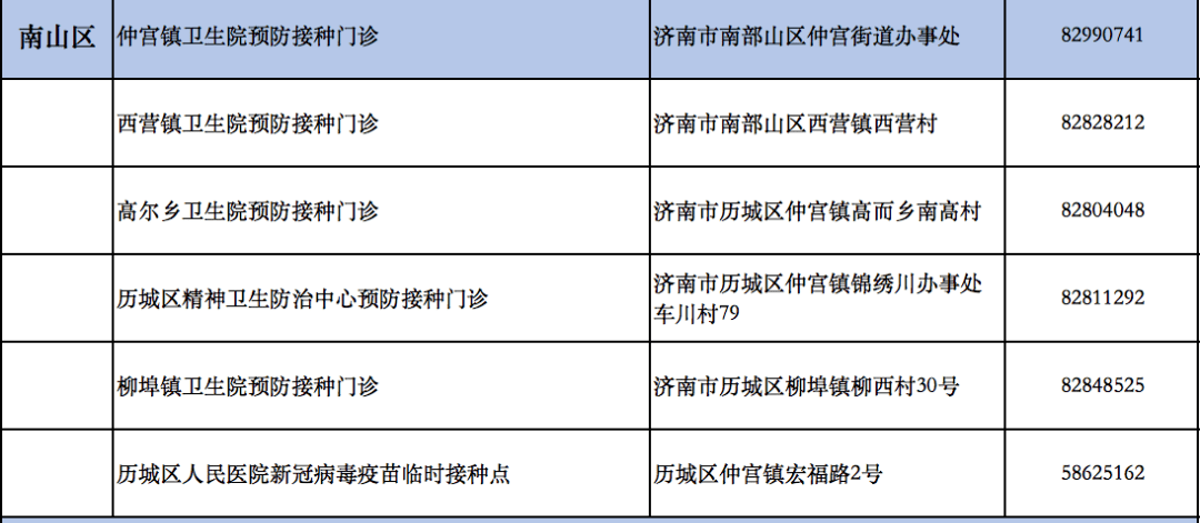 济南疫情-济南疫情放开是哪一天-第2张图片