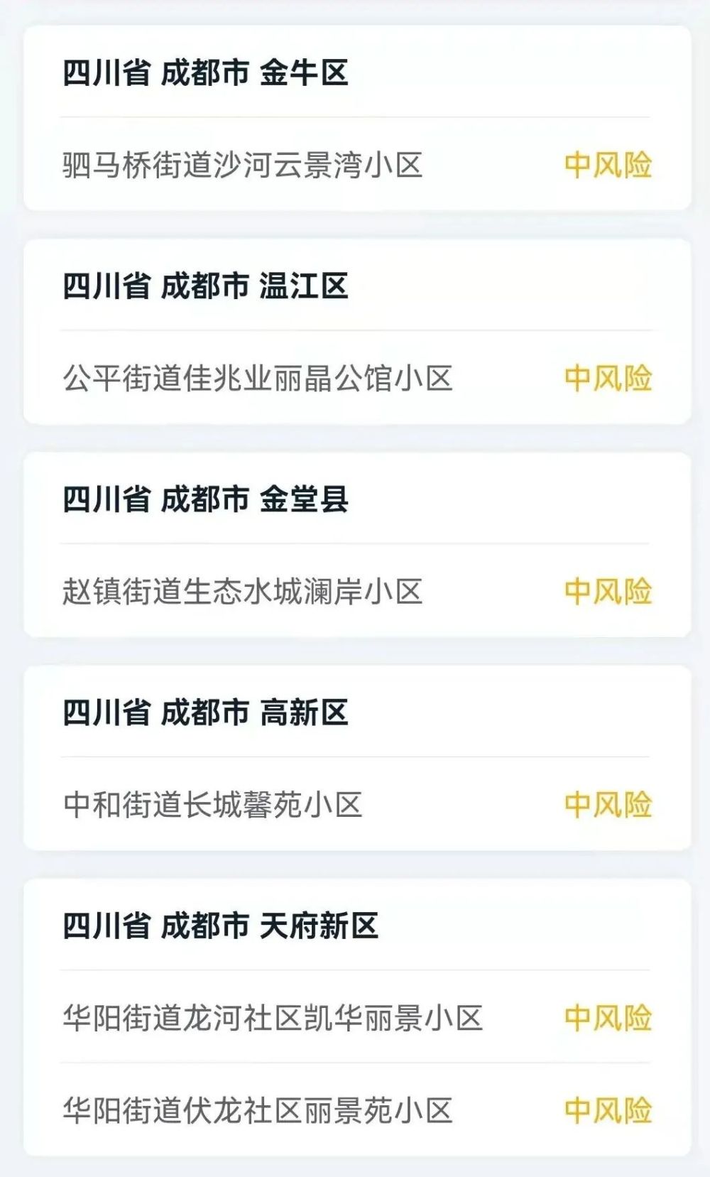 【成都成华区调整风险等级/成都成华区疫情风险指数】-第2张图片