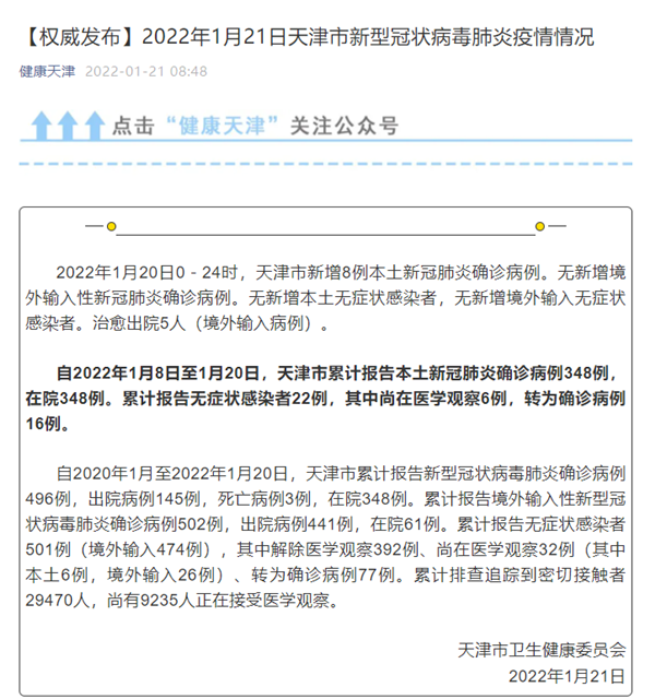 “成都新增4例确诊轨迹涉高新区	、锦江区	” 成都锦江区新冠疫情？-第2张图片