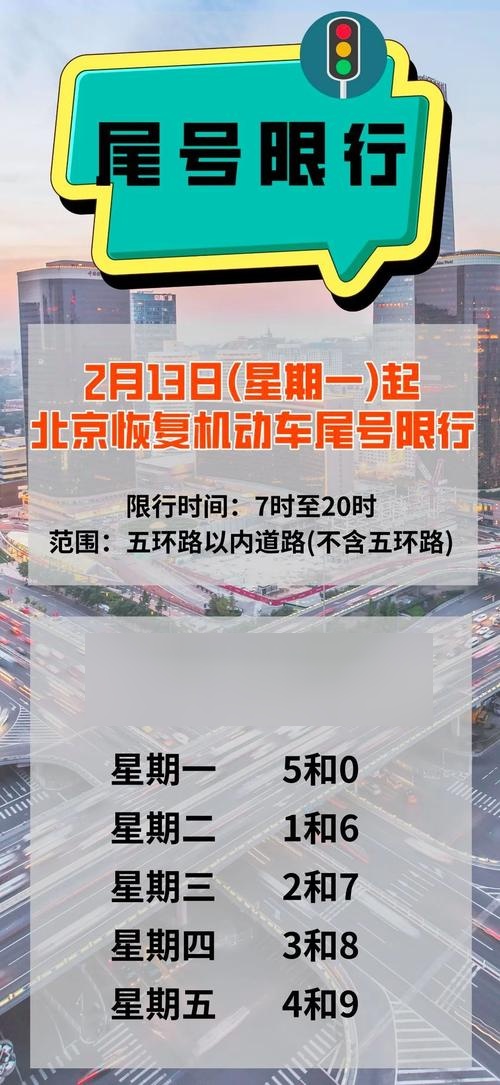 北京限行尾号时间表︰(北京限行尾号时间表2025最新)