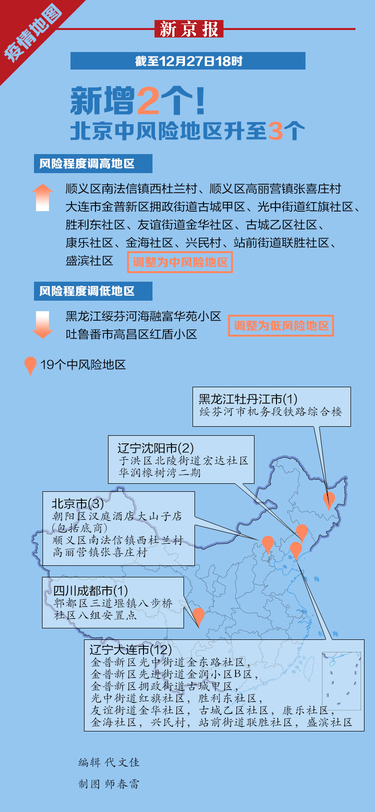 【北京丰台1地升为高风险/北京丰台算高风险】-第2张图片