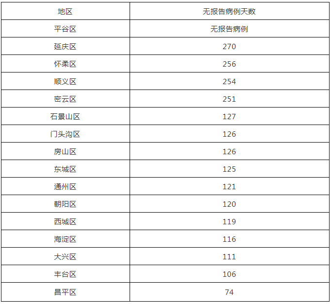 内蒙古新增19例确诊.内蒙古新增19例本土确诊
