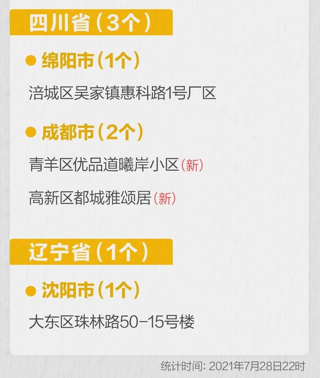「张家界最新疫情」〃张家界疫情最新数据-第2张图片