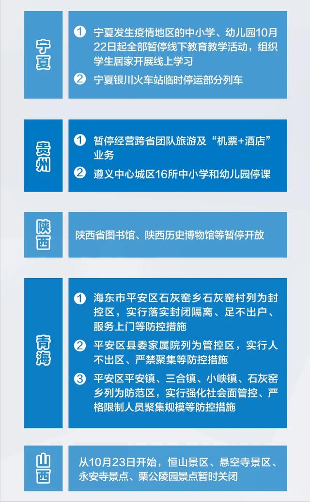 北京暂停跨省旅游︰(北京暂停跨省旅游了吗)-第1张图片
