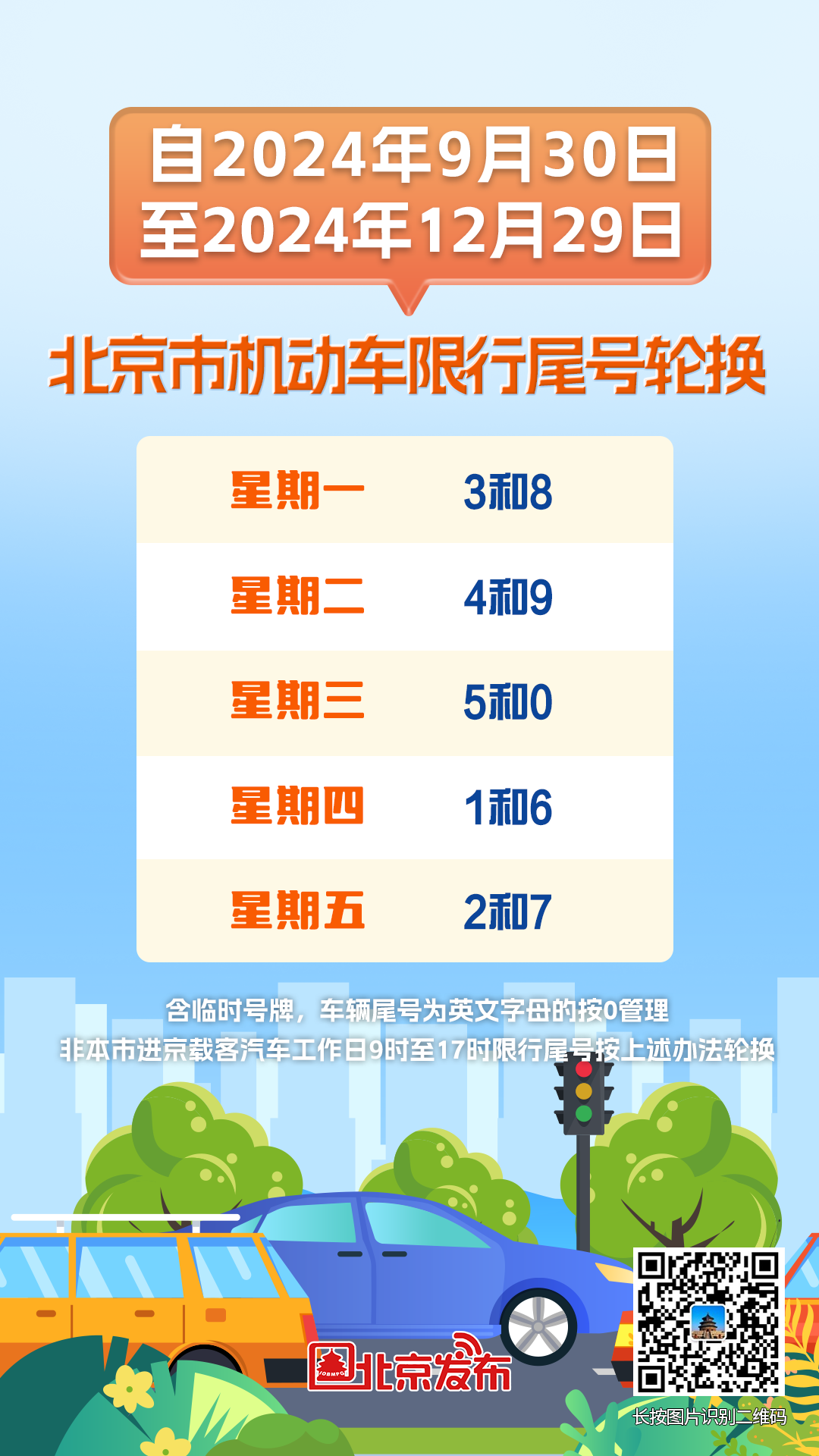 北京限号限行︰(北京限号限行2026年4月份)