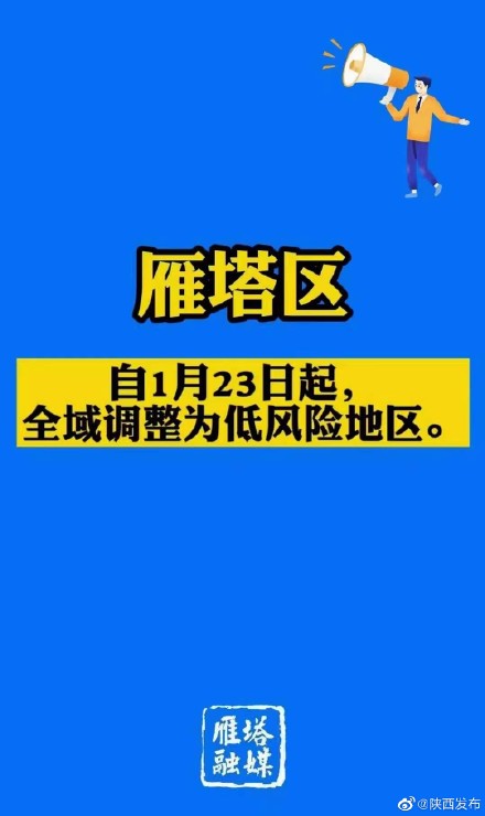 西安新增4个中风险.西安调整为中风险地区