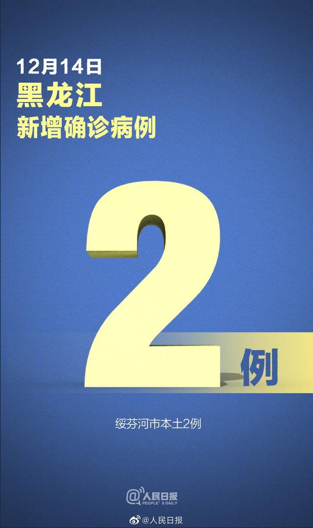 “黑龙江新增15例本土确诊” 黑龙江新增16例本土病例？