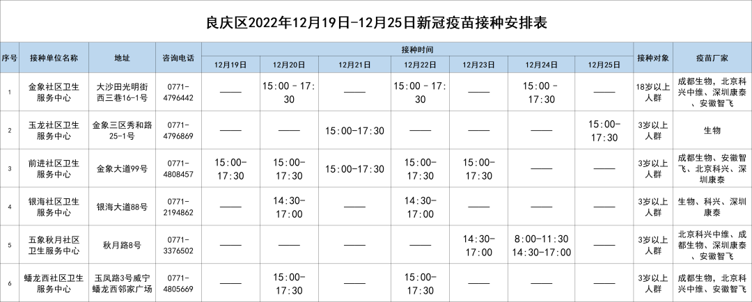 新疆新冠.新疆新冠病毒2025年最新消息-第2张图片