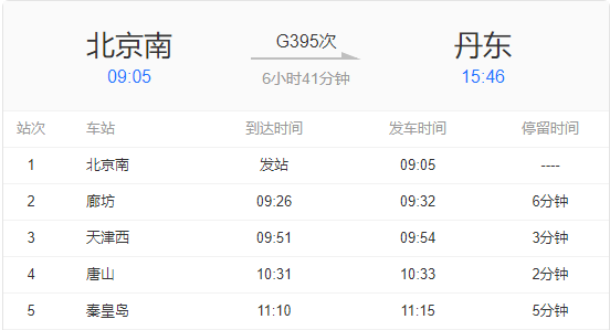 河北一对兄弟确诊曾坐高铁,河北一对兄弟确诊轨迹-第2张图片