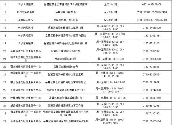 湖南疫情最新消息今天,湖南疫情最新动态