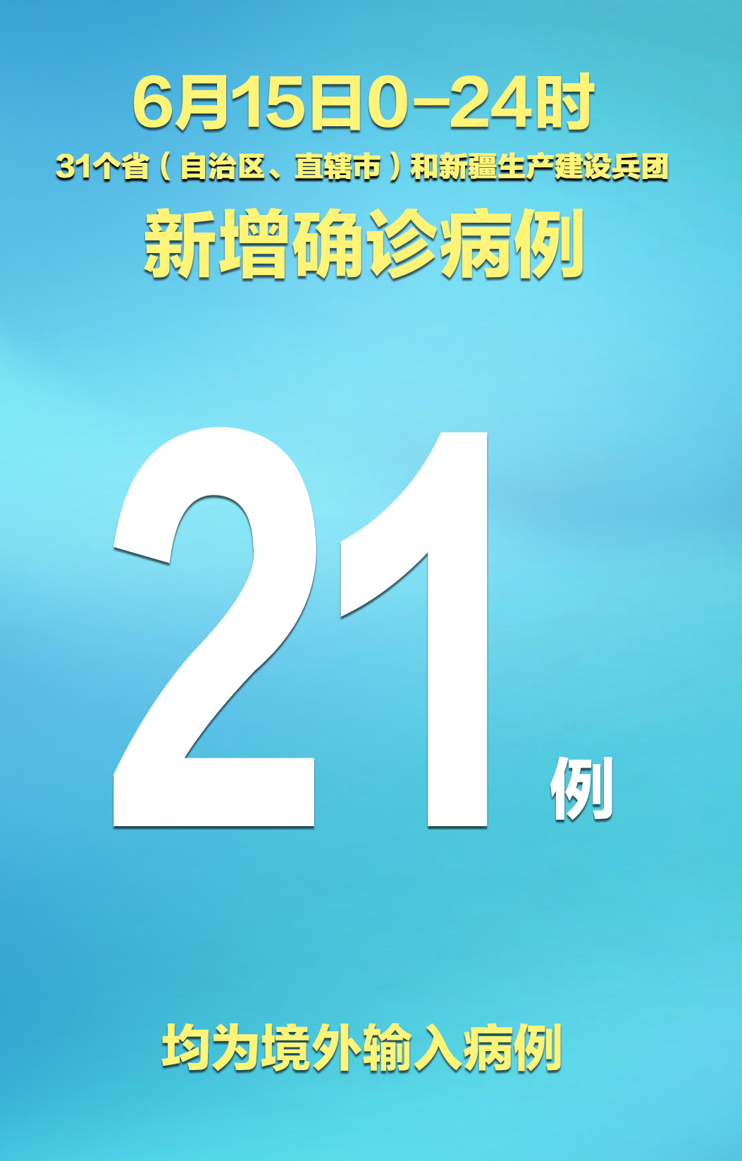 【31省区市新增42例本土确诊/31省区市新增确诊14例 其中本土9例】-第1张图片