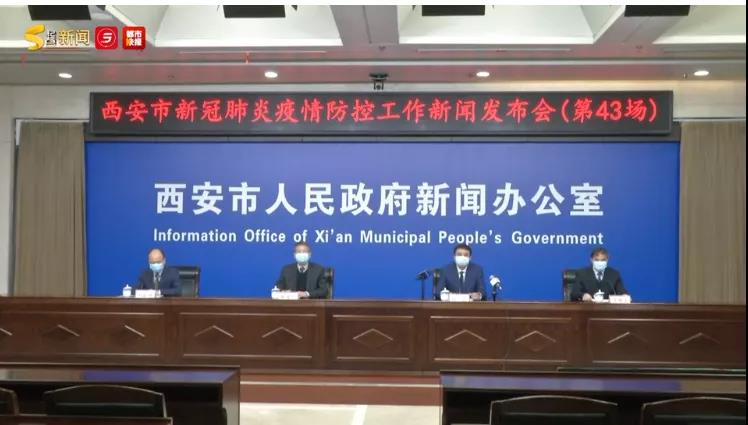 【西安的最新疫情情况/西安最新疫情地区】-第2张图片