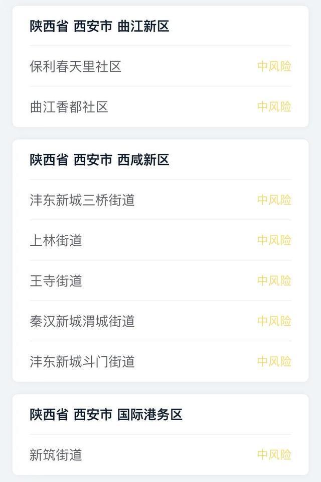 陕西疫情最新消息今天新增20个的简单介绍