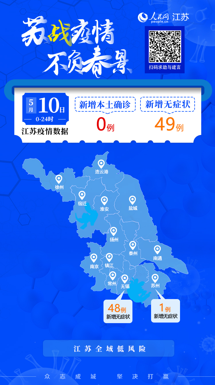 江苏新增6例本土确诊病例〃江苏新增几例本土确诊病例-第2张图片