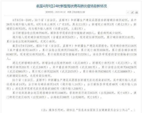 山东新增本土确诊42例︰(山东新增本土病例6例)-第2张图片