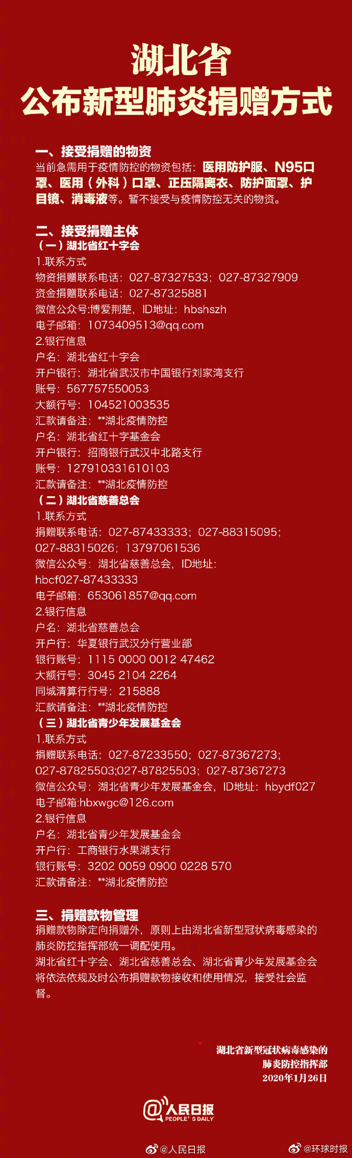 “湖北疫情最新消息今天新增了15例	” 湖北疫情最新通告今天？-第2张图片