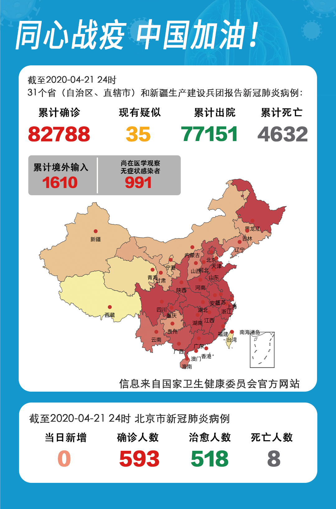 “湖北新增本土无症状32例” 湖北新增本土确诊10例 无症状10例？