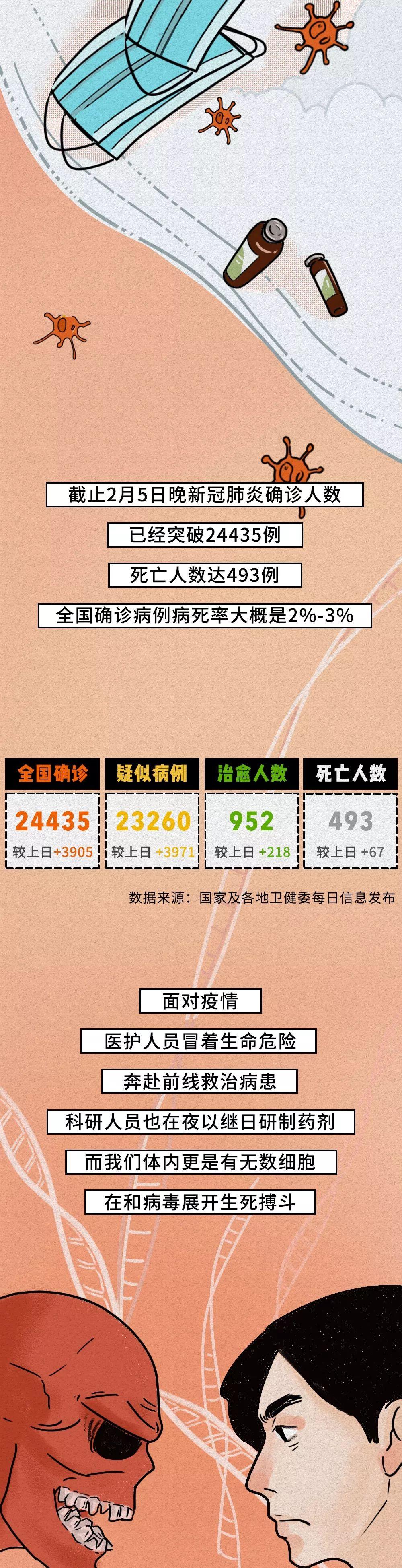 最新疫情防控消息-最新疫情控制最新消息-第1张图片