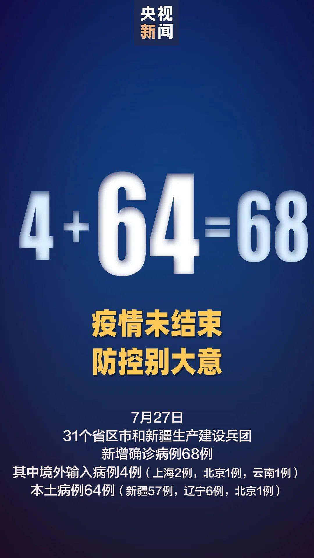 【青岛新增27例本土确诊/青岛新增确诊病例具体情况】-第2张图片