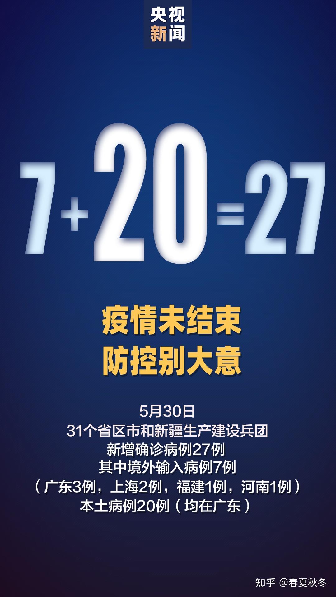 31省份新增8例其中北京2例,31省份新增40例北京27例-第2张图片