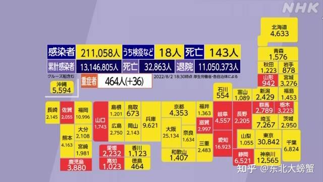 12日山西疫情速报〃山西12日新增-第1张图片
