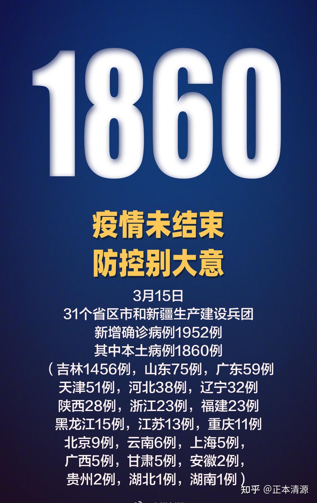 【黑龙江新增确诊3例/黑龙江新增确诊3例在哪】