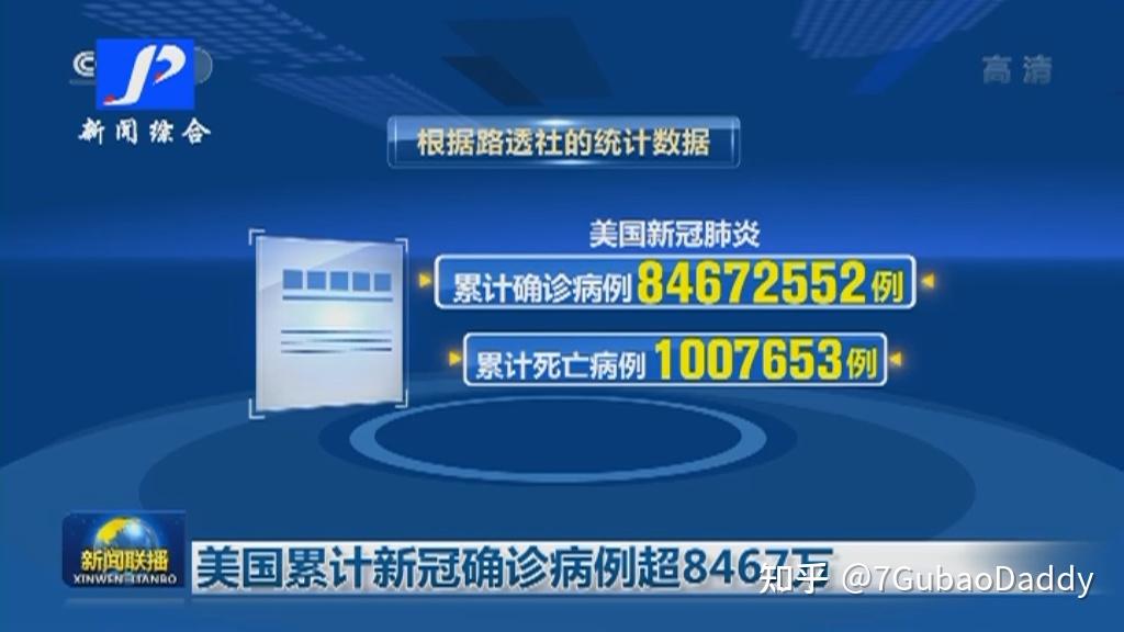 「中国今日疫情新增数据」〃中国今日疫情新增数据统计