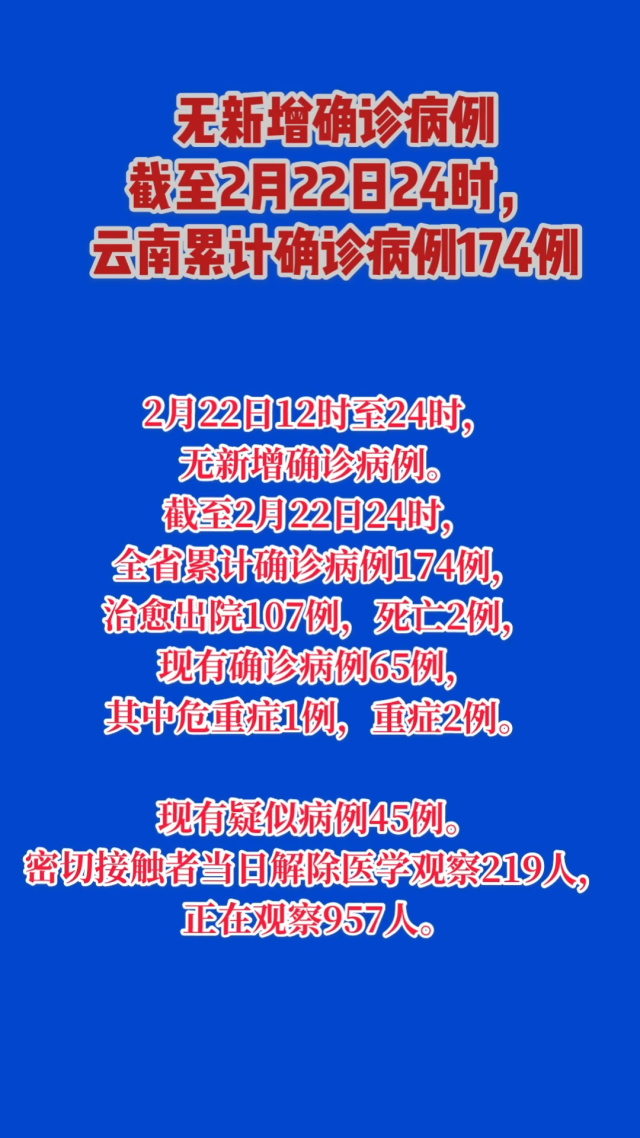 上海新增166例确诊病例,上海新增确诊病例10例 累计203例