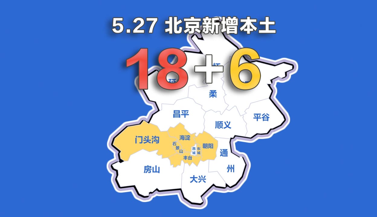 关于北京新增确诊27例的信息-第2张图片