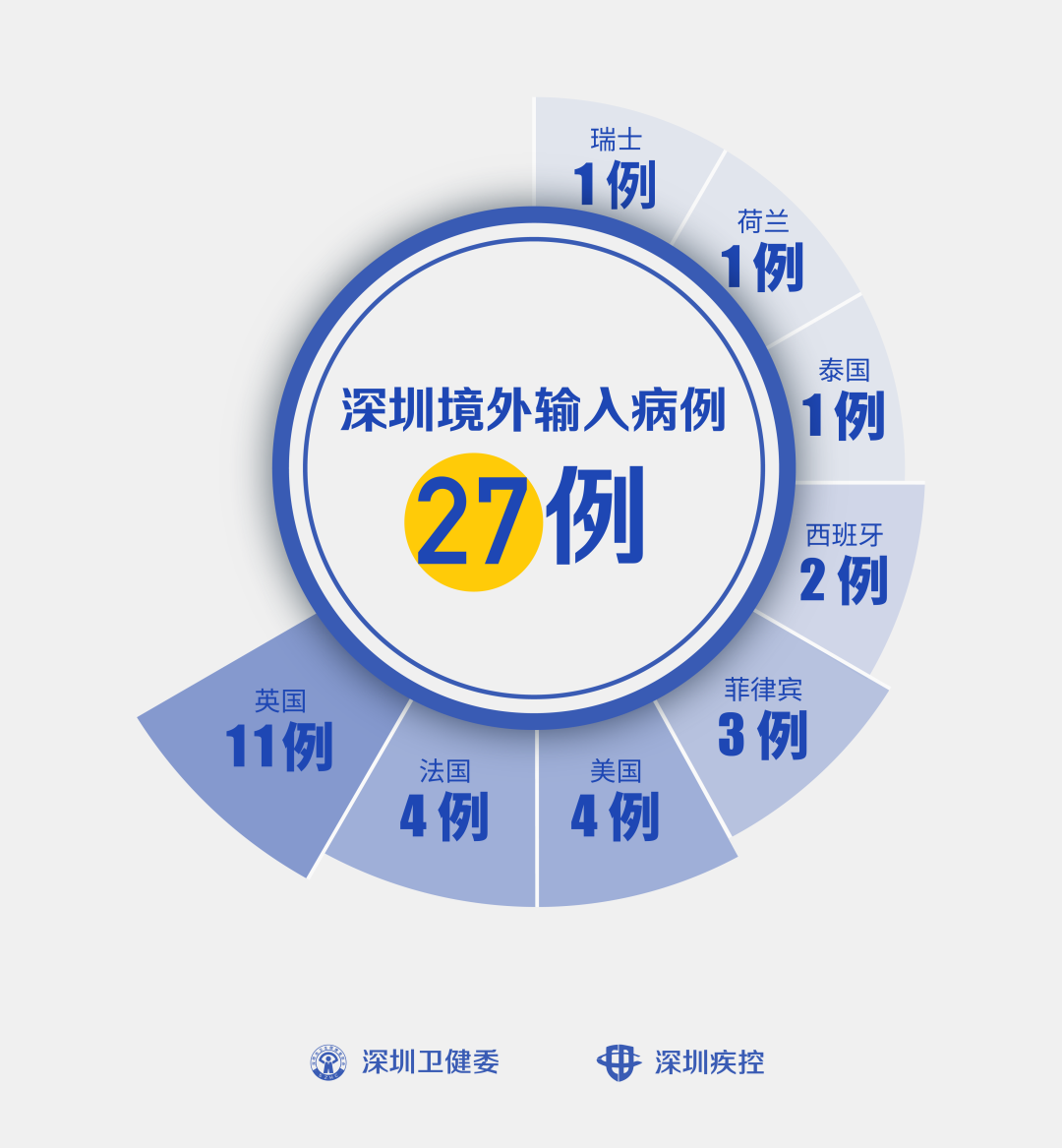 【沈阳昨日新增本土确诊系学生/沈阳新增本土确诊活动轨迹】