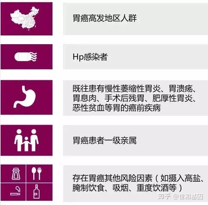 「上海风险人群感染者比例下降」〃最新 上海疫情 风险等级标准
