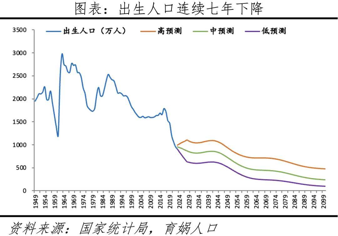 全国疫情总体呈下降趋势〃全国疫情趋势分析-第2张图片