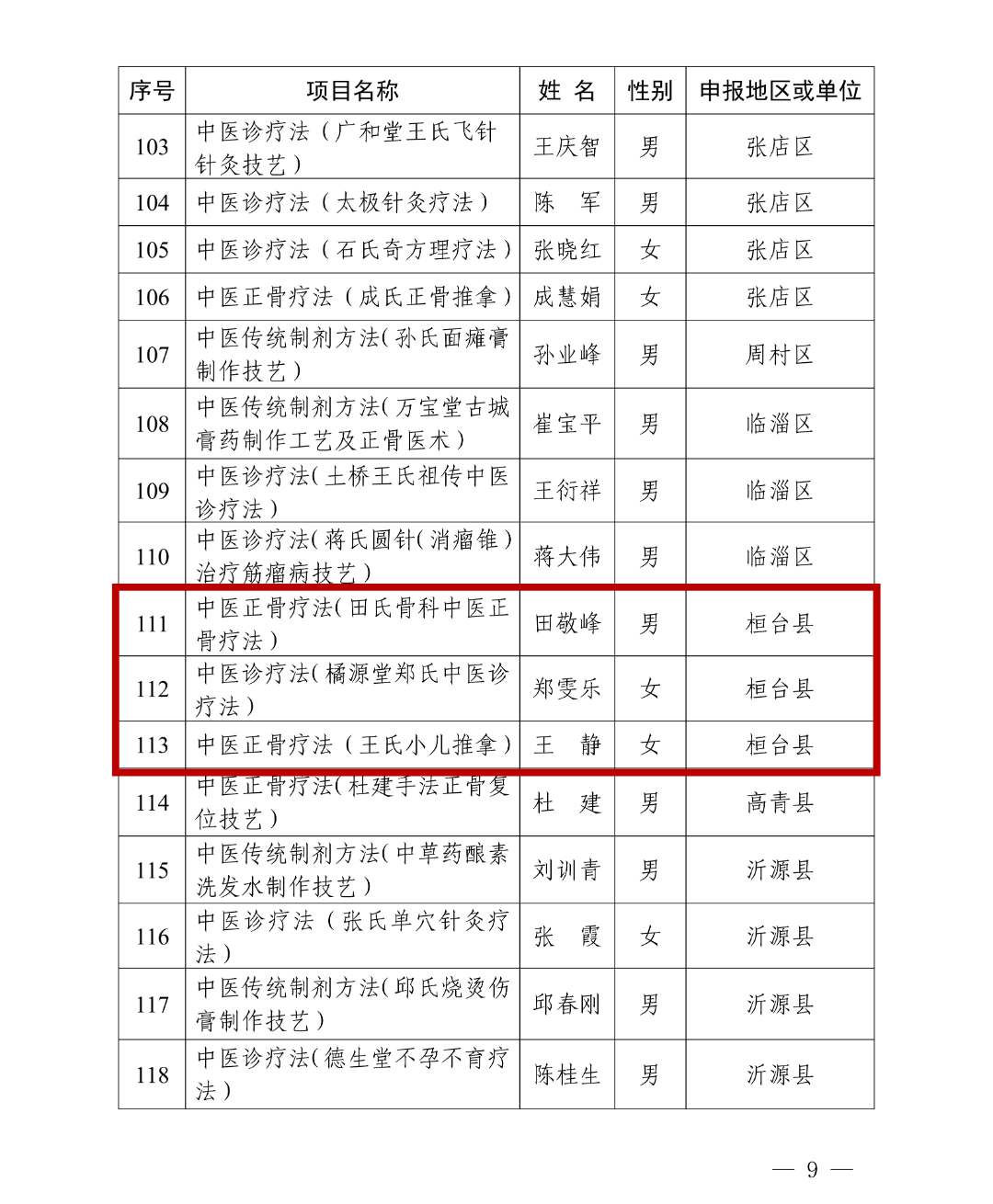 “31省区市新增本土确诊112例” 31省区市新增确诊8例 含本土1例？