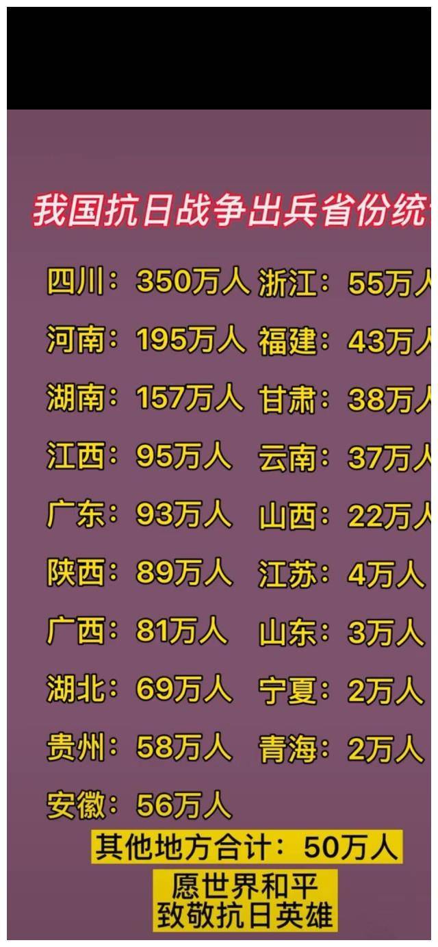 「31省新增本土116例」〃31省份新增本土1