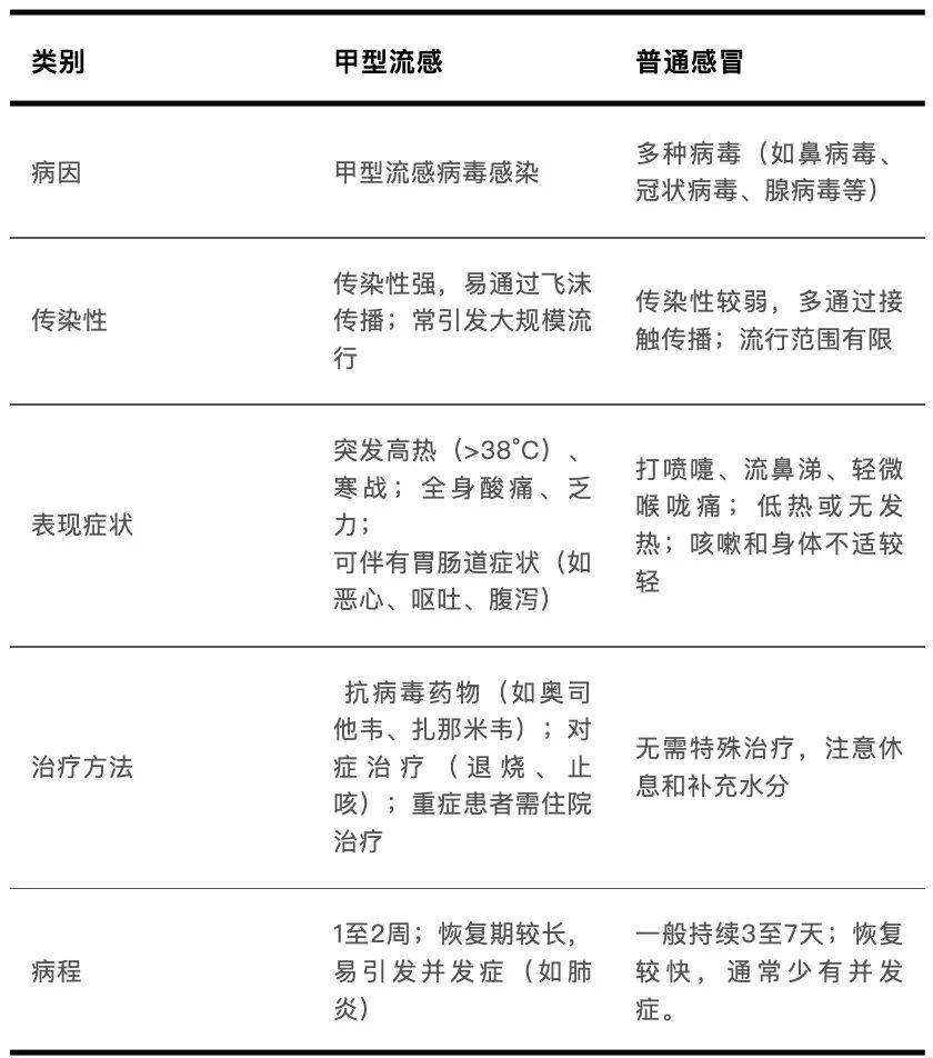 河南新增本土无症状53例︰(河南新增疫情1例无症状感染者)