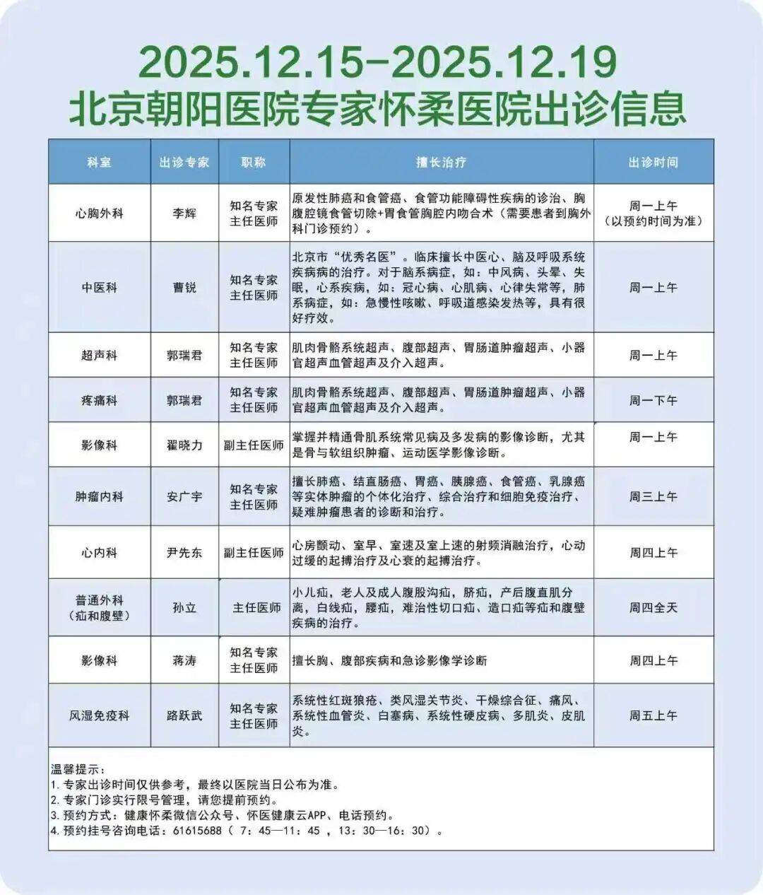 【北京新增本土30例感染者/北京新增本土确诊病例33例】-第2张图片