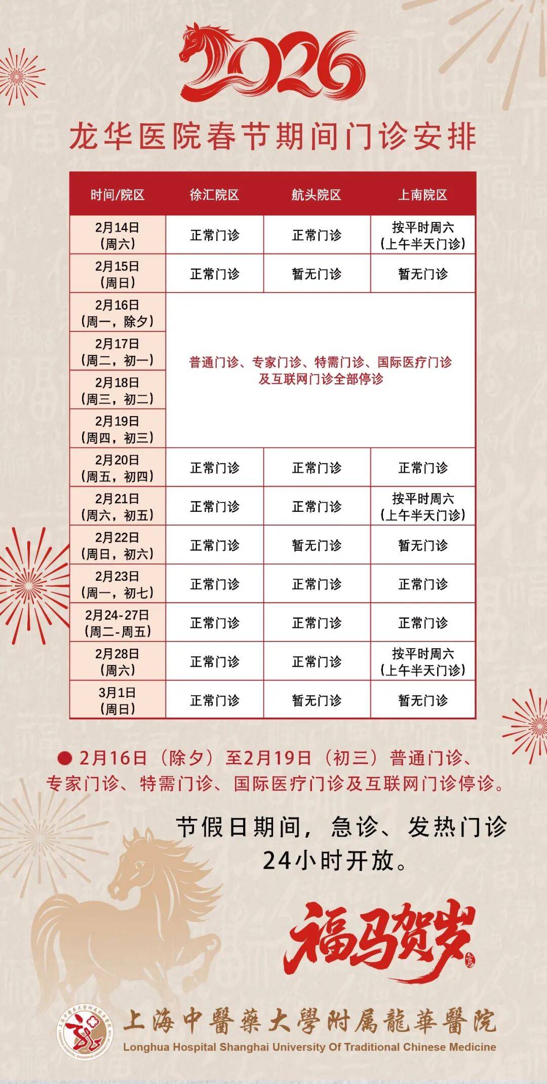 “31省新增确诊22例” 31省新增确诊33例？