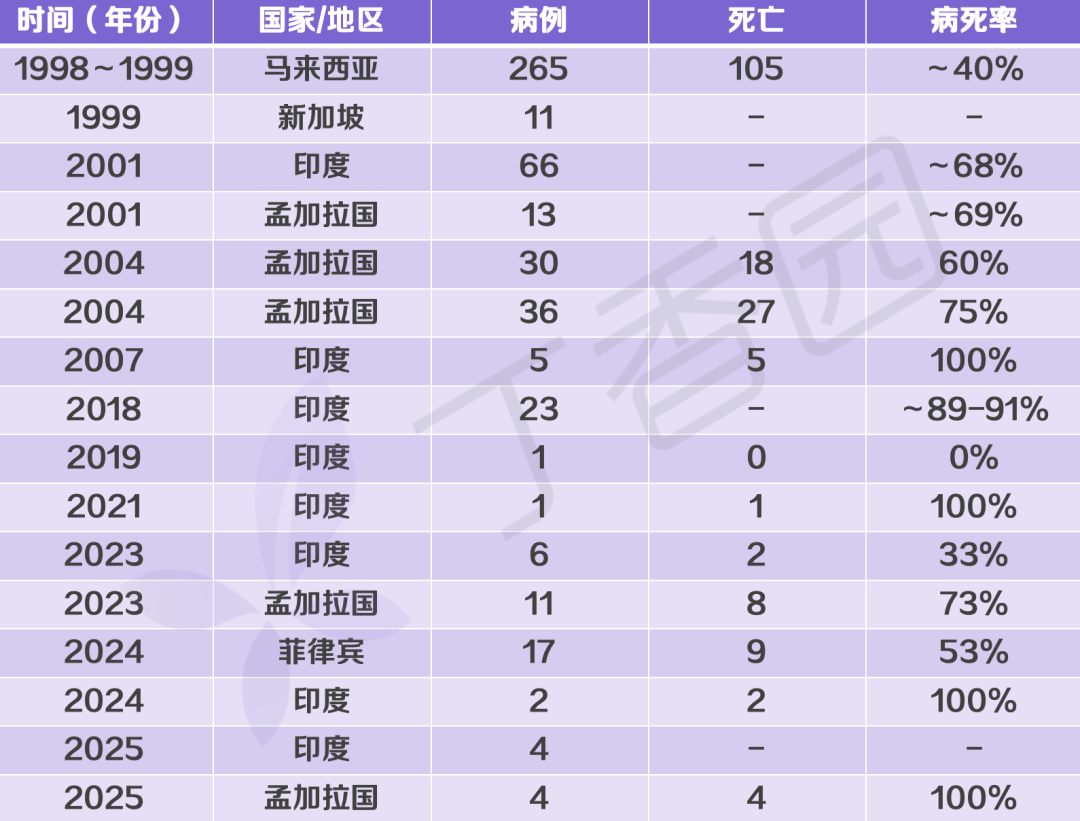 【31省新增本土确诊42例/31省新增本土确诊病例5例】-第1张图片