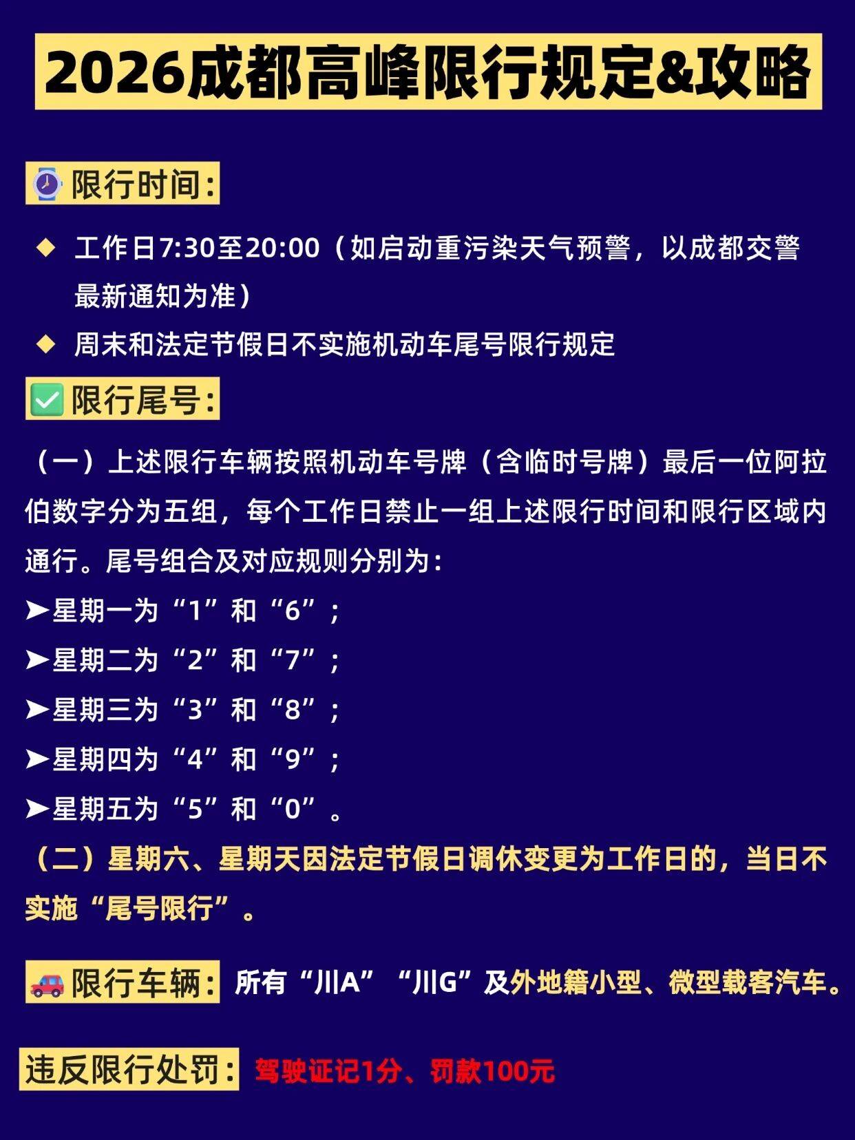 成都限行时间新规2020年3月︰(2021年成都限行时间最新规定)