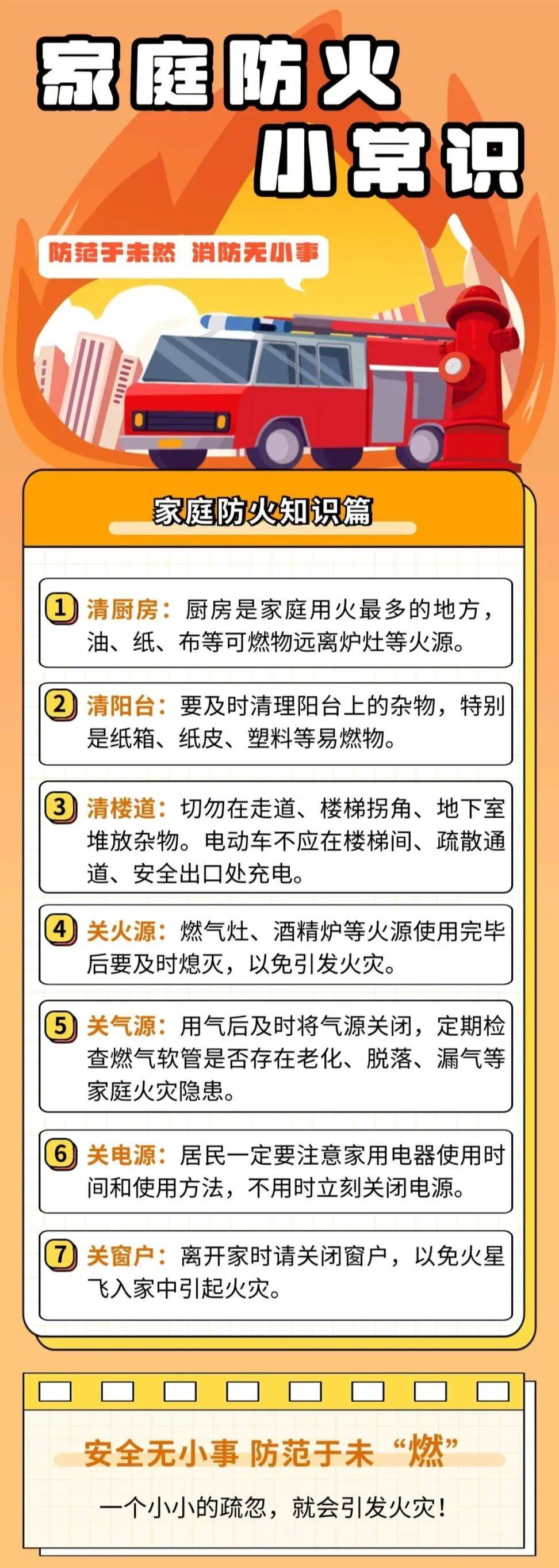 「居家隔离时上海居民在干嘛」〃上海市居家隔离注意事项-第2张图片