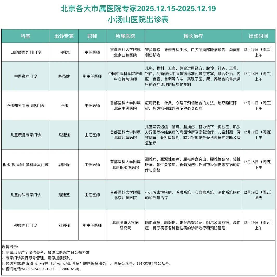 北京新增55例本土感染者,北京新增55例本土感染者