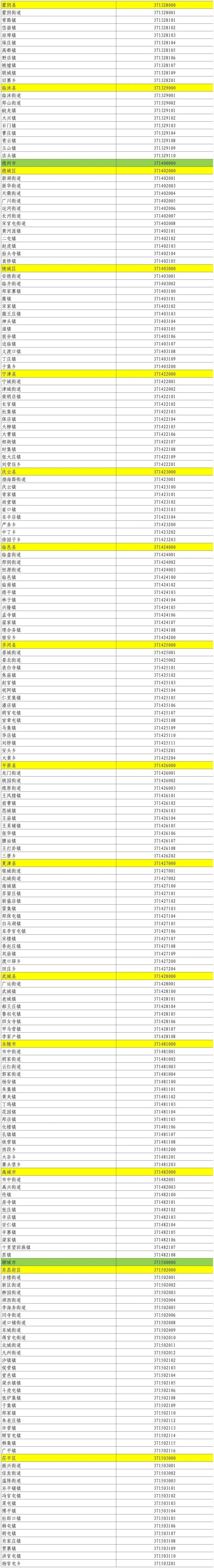31省区市新增本土确诊47例〃31省区市新 增4例本土确诊