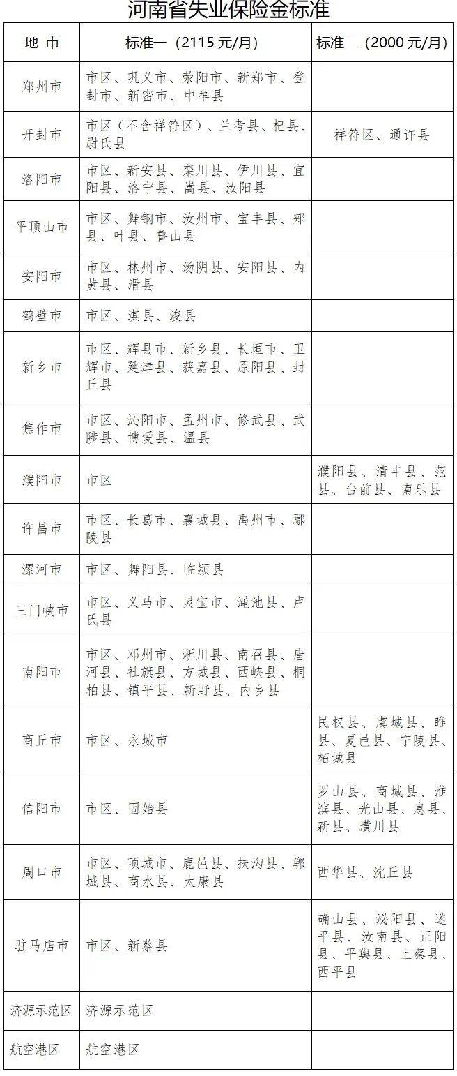 河南新增10例本土确诊病例-河南新增1例本土病例详情-第1张图片
